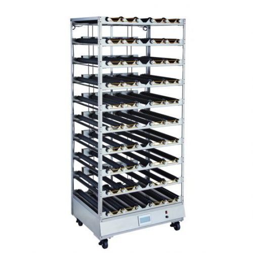 Roller Bottle Cell Culture Method Best Pictures and Decription