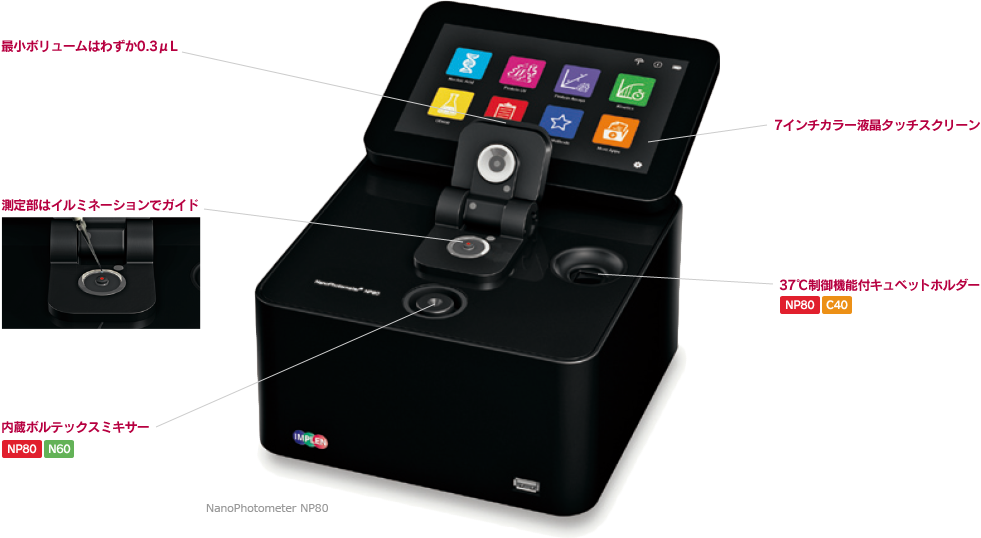 最小ボリュームはわずか0.3µL 7インチカラー液晶タッチスクリーン 測定部はイルミネーションでガイド 37℃制御機能付キュベットホルダー 内蔵ボルテックスミキサー