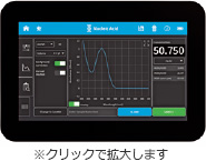 タブレット