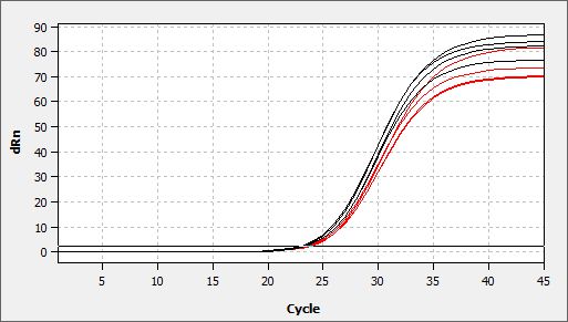graph2